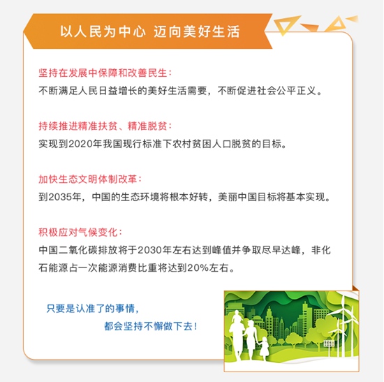習近平用這5句話給世界政要們介紹中國的“新時代”