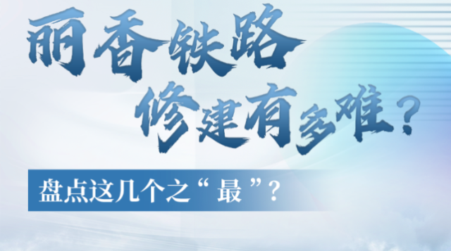 云視角：麗香鐵路修建有多難？盤點這幾個之“最”？